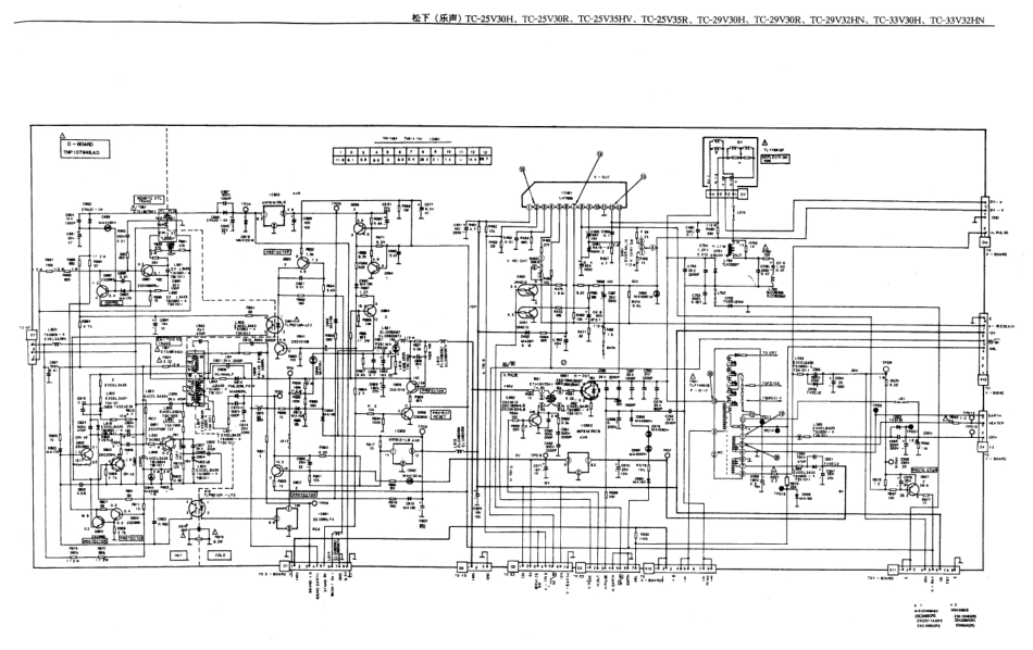 TC-29V30HN_29V32HN（3）.pdf_第1页