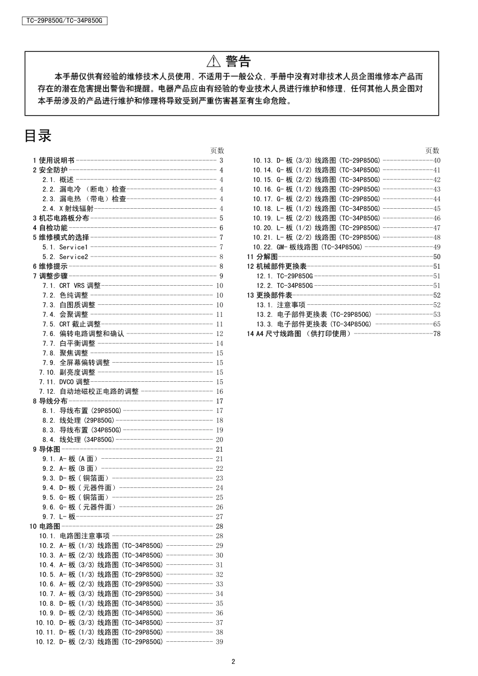 TC-29P850G_TC-34P850G_CHASSIS-GP2_TC29P850G TC34P850G GP2调整.pdf_第2页