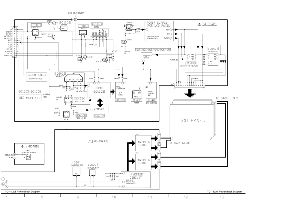 TC-14LA1[LH13]松下液晶彩电维修手册_b_pow2.pdf_第1页