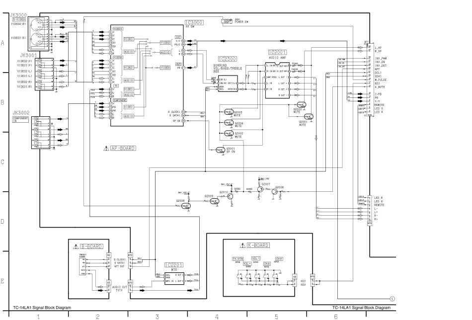 TC-14LA1[LH13]松下液晶彩电维修手册_b_sig1.pdf_第1页