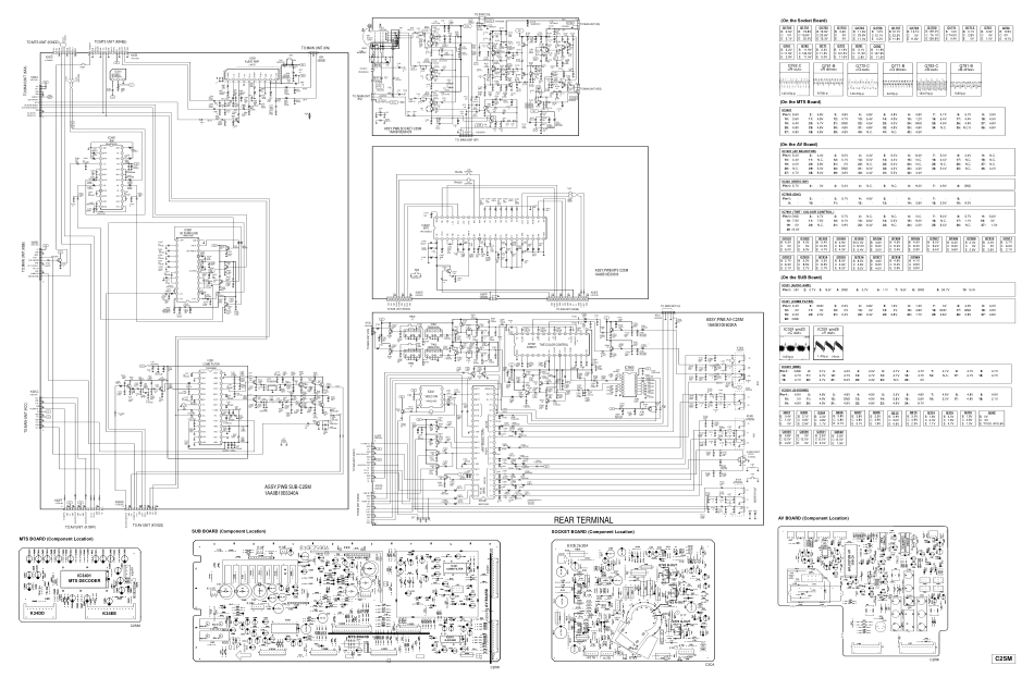 三洋FA1-A机芯线路原理图_三洋FA1-A机芯.pdf_第2页