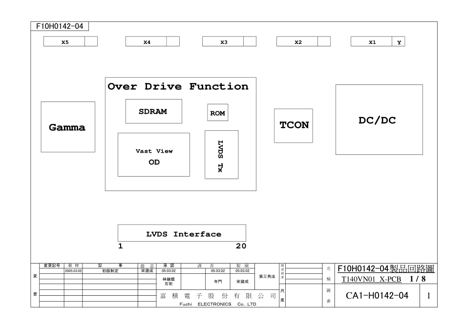 T140VN01 CA1-H0142-04_1逻辑板电路图.pdf_第1页