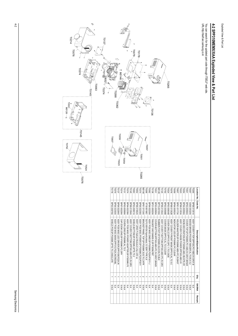 SPP310MEMXXSF 维修手册_04_Exploded_View_Part_List-SPP310MEMX_XSF.pdf_第2页