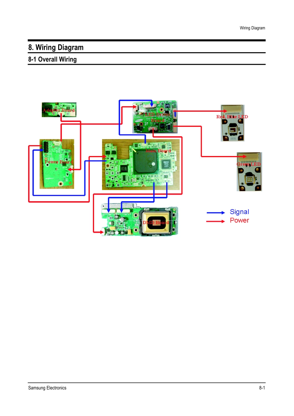 SPP310MEMXXSF 维修手册_08_Wiring_Diagram.pdf_第1页