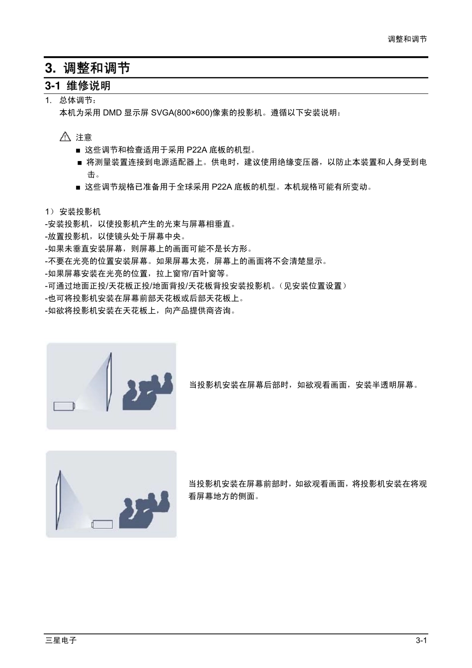 SPP310MEMXXSF 维修手册_03_Alignment-Adjustment.pdf_第1页