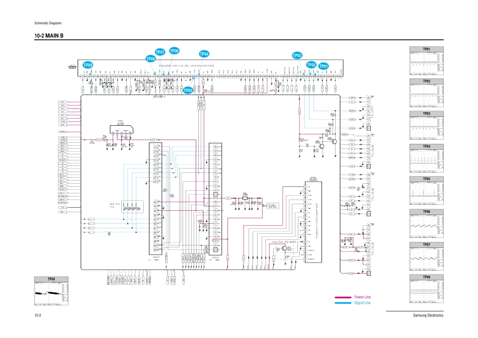 Service_Manual_31_Schematic Diagram.pdf_第2页