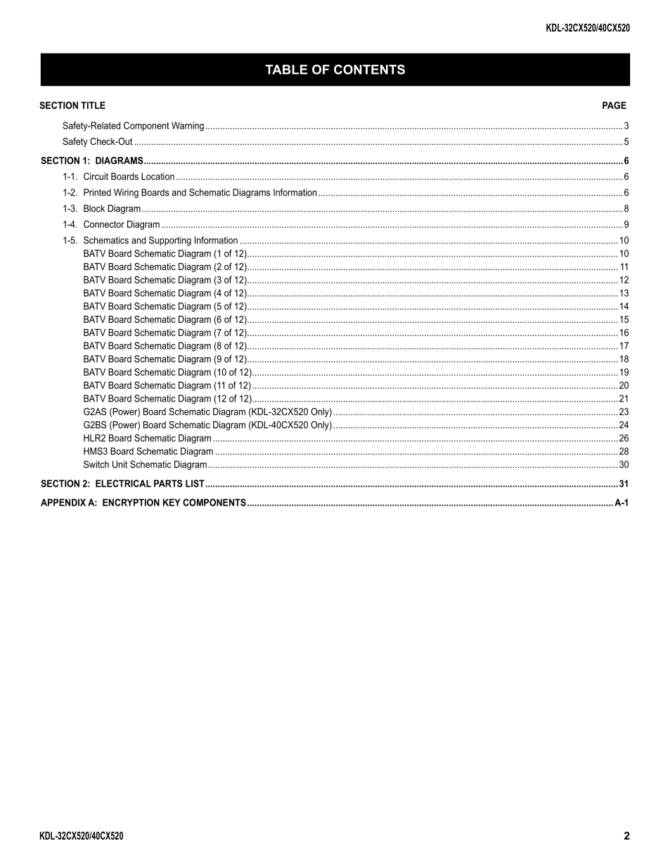 索尼KDL-32CX520液晶电视（AZ2-F机芯）电路原理图.pdf_第2页