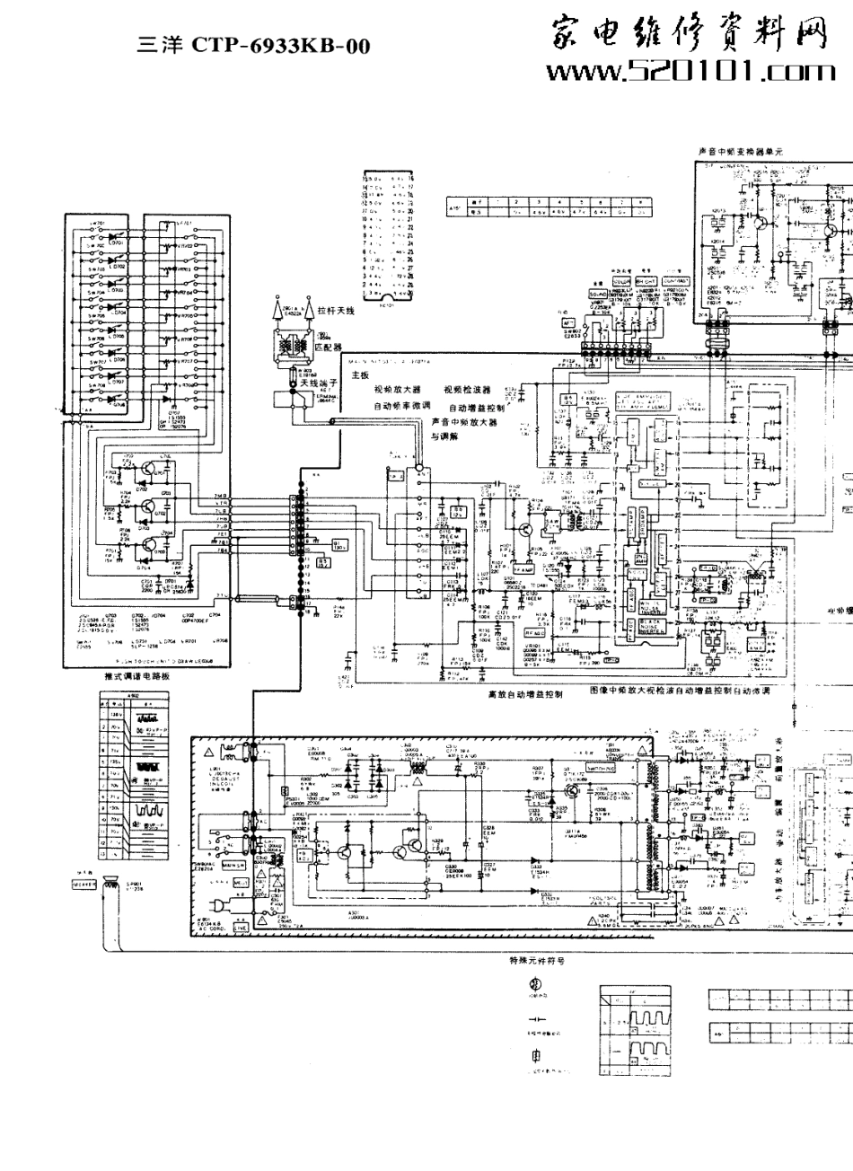 三洋CTP-6933KB-00彩电原理图_三洋  CTP-6933KB-00(01).pdf_第1页