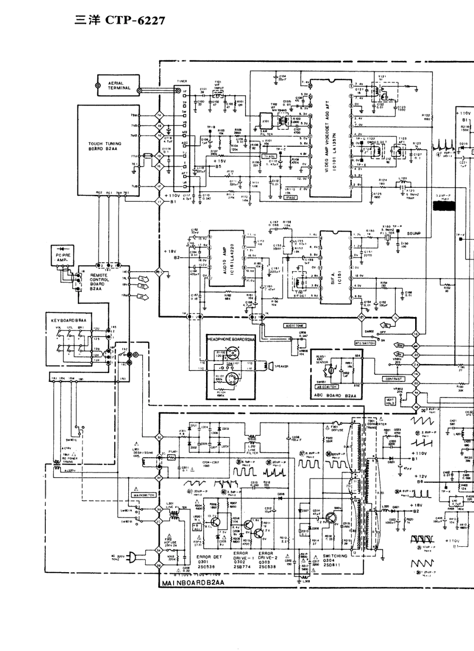 三洋CTP-6227彩电电路原理图_三洋  CTP-6227(01).pdf_第1页