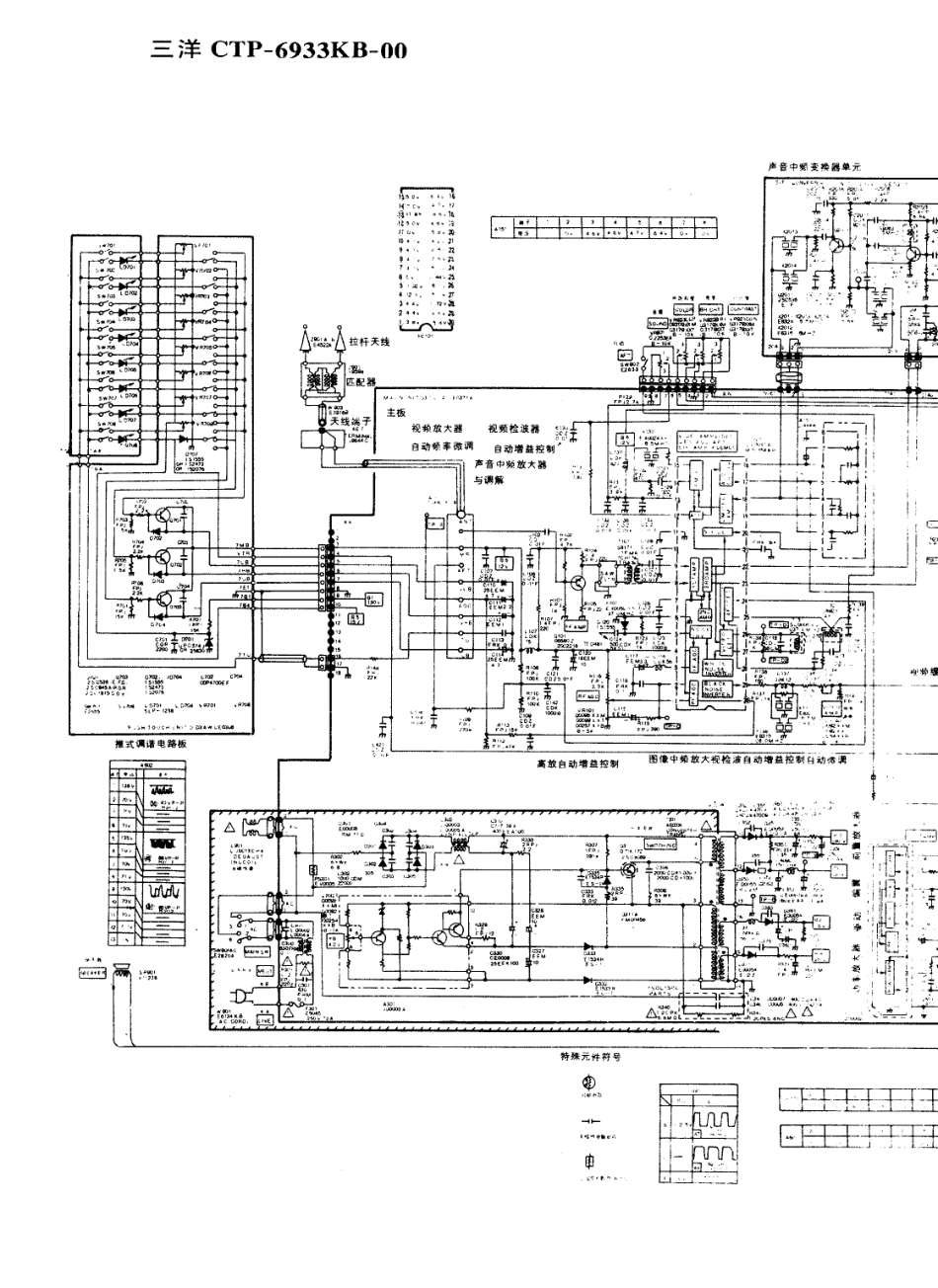 三洋CTP-3525彩电电路原理图_三洋  CTP-6933KB-00(01).pdf_第1页