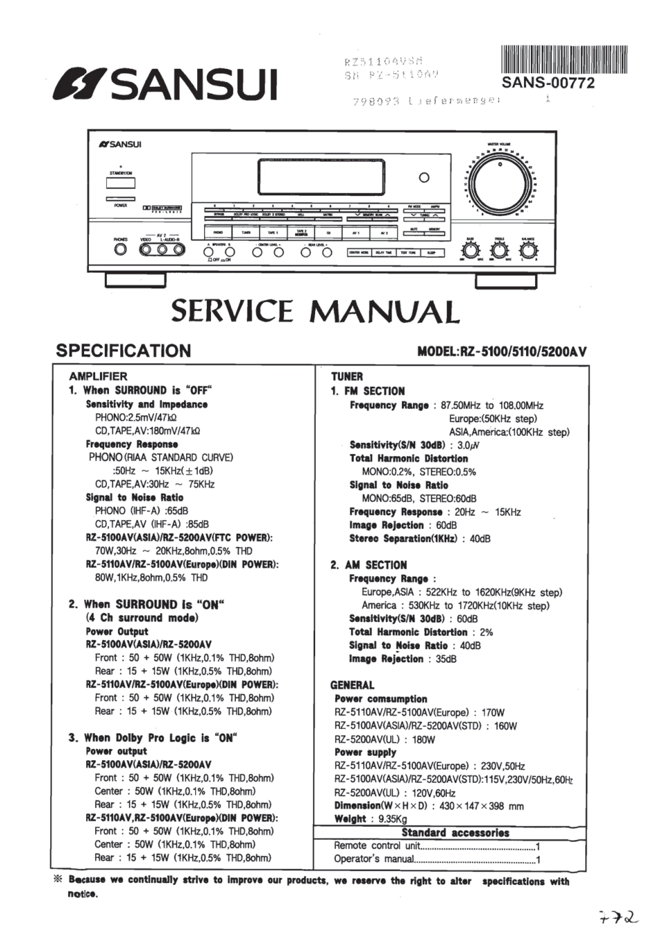 SANSUI山水RZ-5100AV功放维修手册.pdf_第1页