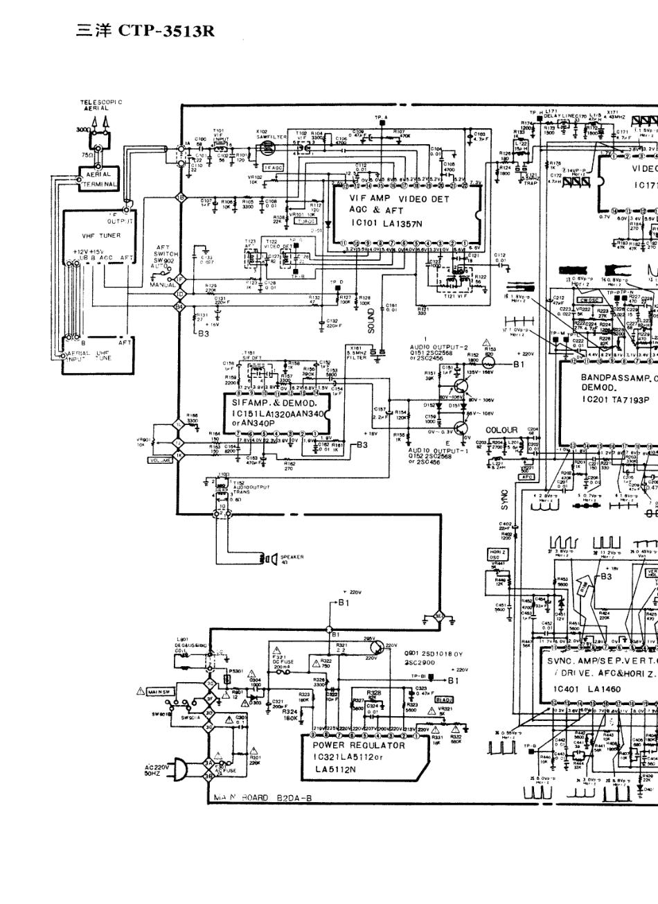 三洋CTP-3513R彩电电路原理图_三洋  CTP-3513R(01).pdf_第1页