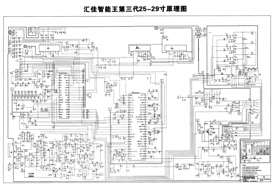 汇佳智能第三代25-29寸彩电原理图_huijia_25_29.pdf_第1页