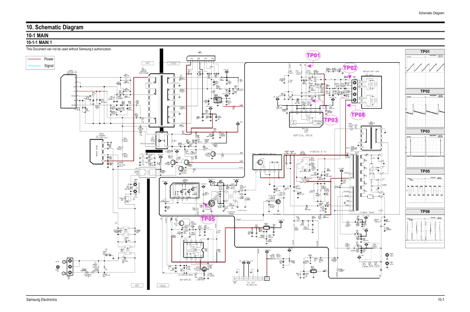 SAMSUNG CL32Z40HM Chasís K65A_Schematic Diagram.pdf_第1页