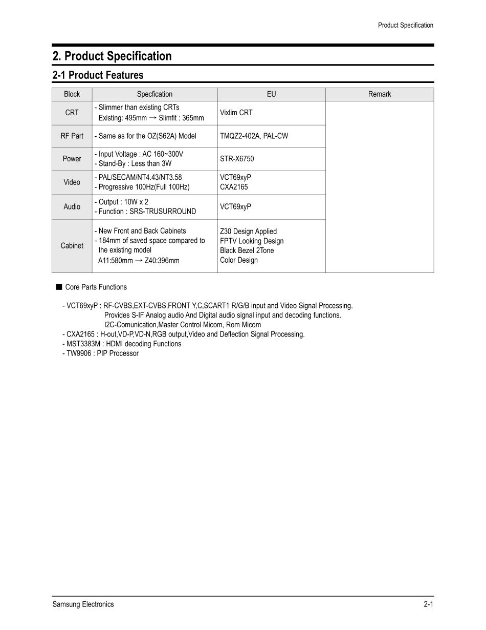 SAMSUNG CL32Z40HM Chasís K65A_Product Specification.pdf_第1页