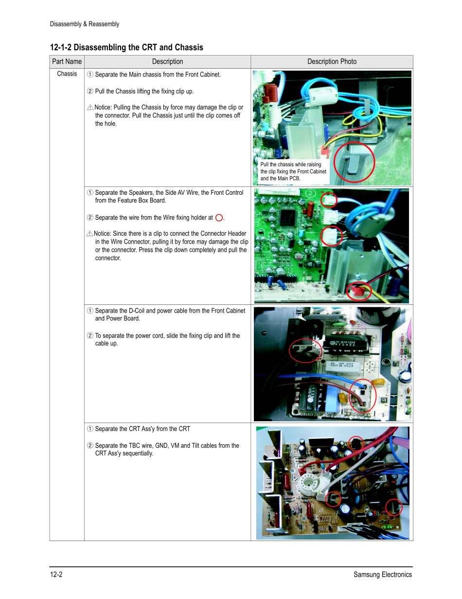 SAMSUNG CL32Z40HM Chasís K65A_Disassembly & Reassembly.pdf_第2页