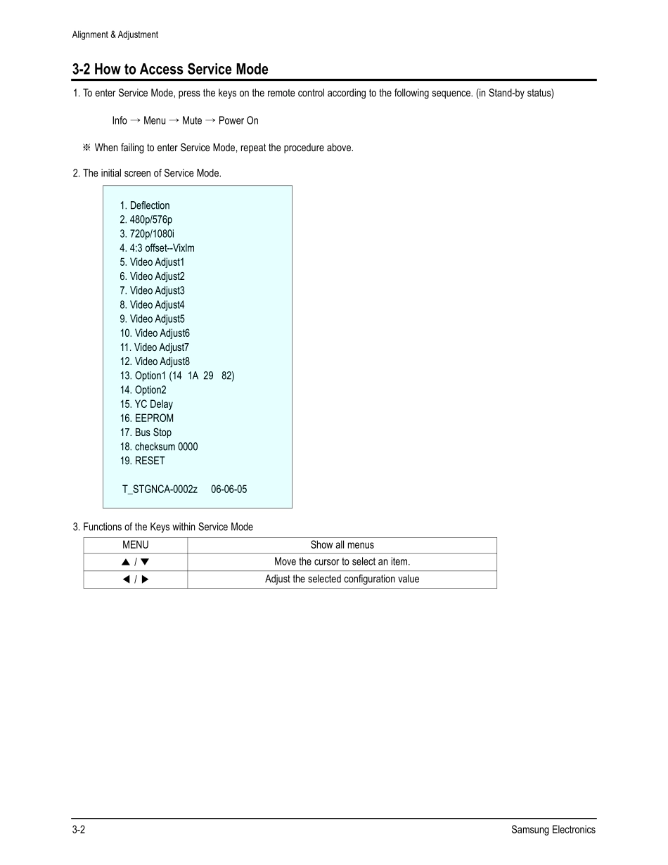 SAMSUNG CL32Z40HM Chasís K65A_Alignment & Adjustment.pdf_第2页