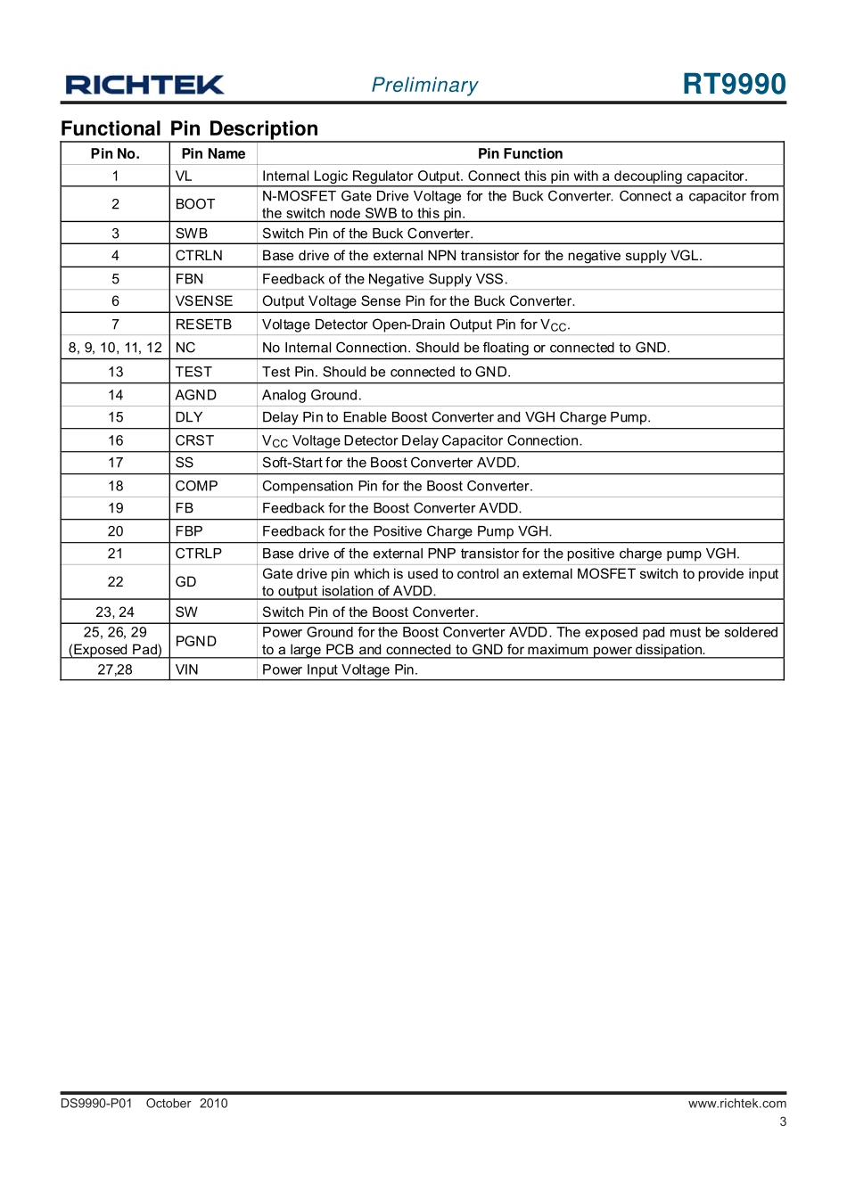 RT9990+IML7991+RT8922应用电路和方框图.pdf_第2页