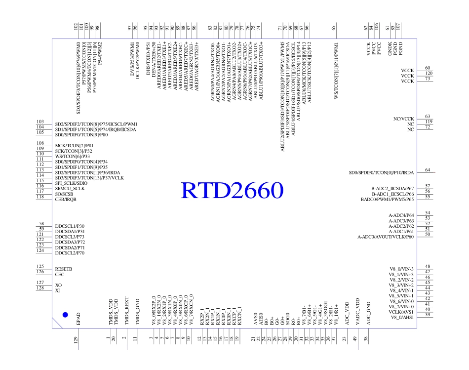 RTD2660-TV液晶电视驱动板电路图.pdf_第1页