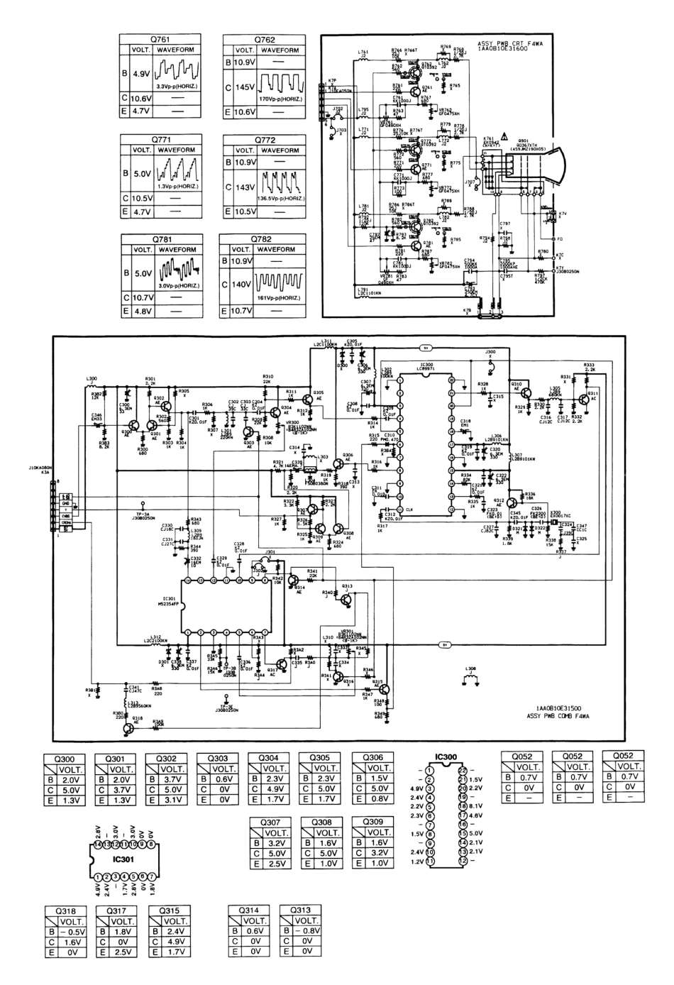 三洋CKM2596H彩电原理图_三洋CKM2596H电视机图纸.pdf_第2页