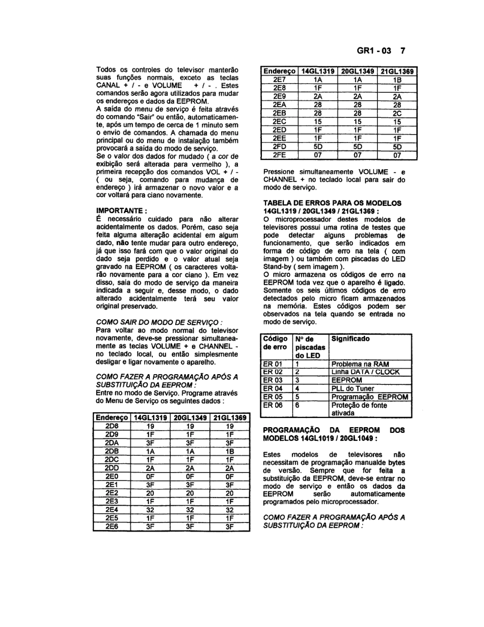 philips chassis-GR1-R03 14GL1018 14GL1019 14GL1319 20GL1048 20GL1049 20GL1349 21GL1349_procedimento para  troca  da eeprom.pdf_第1页