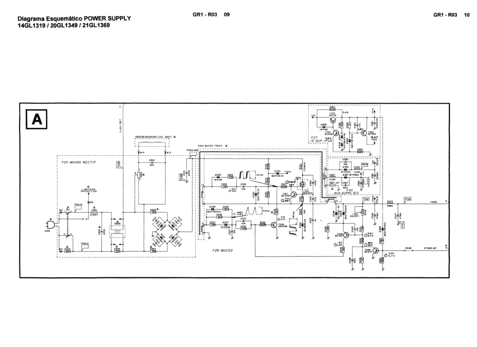 philips chassis-GR1-R03 14GL1018 14GL1019 14GL1319 20GL1048 20GL1049 20GL1349 21GL1349_GR1-R03.pdf_第2页