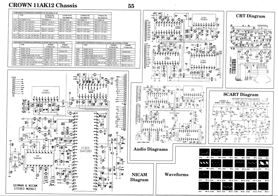 皇冠11AK12彩电电路原理图_CROWN_11AK12.pdf_第2页