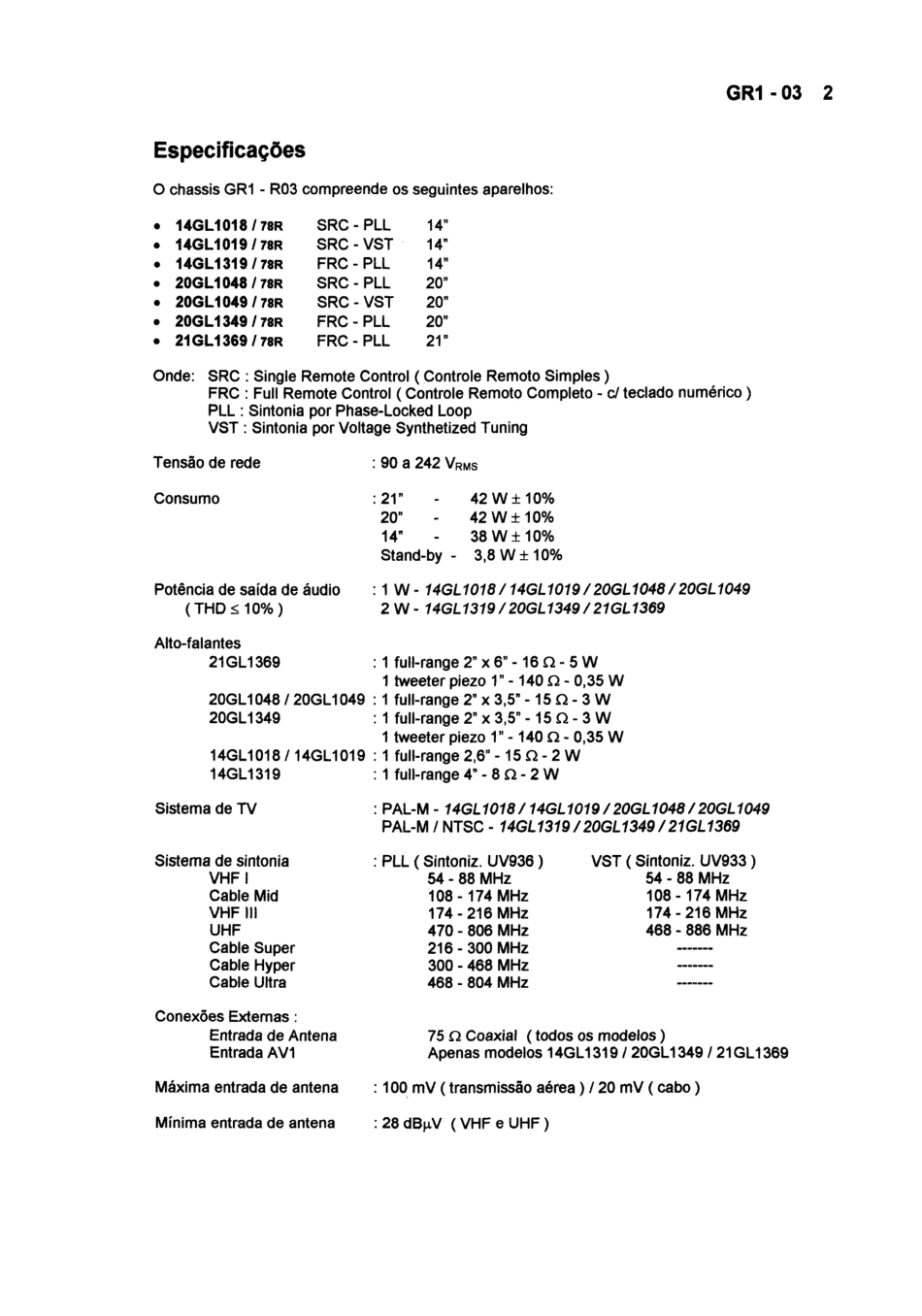 philips chassis-GR1-R03 14GL1018 14GL1019 14GL1319 20GL1048 20GL1049 20GL1349 21GL1349_chassis-gr1-r03-20gl-1349.pdf_第2页