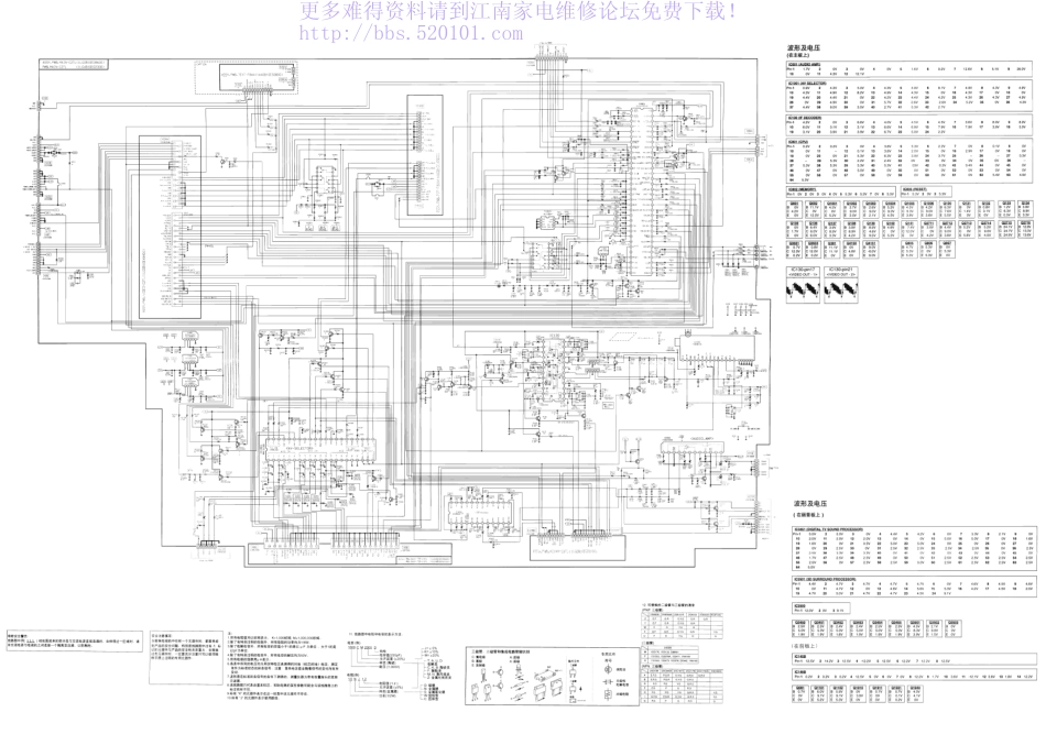 三洋CK34F1N彩电原理图_三洋CK34F1N.pdf_第1页