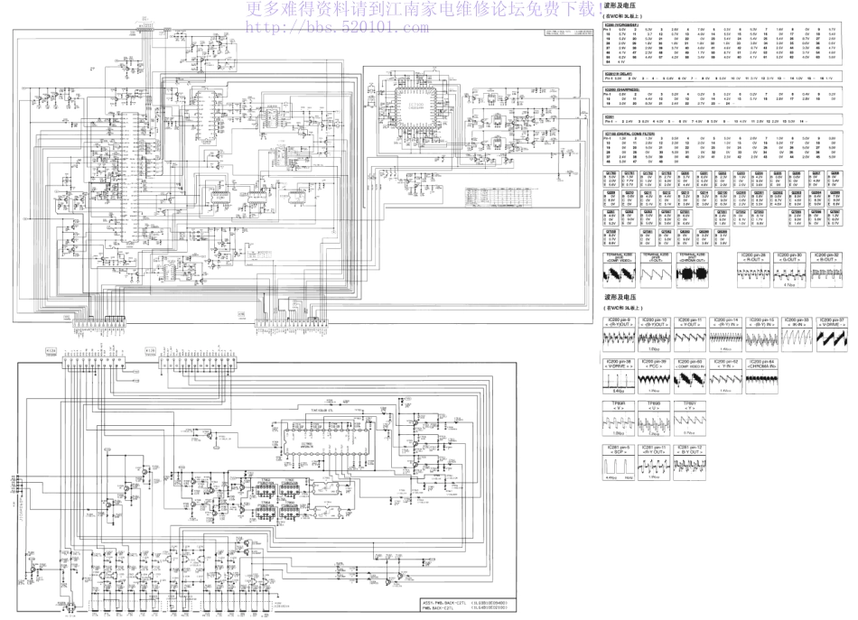 三洋CK34F1N彩电原理图_三洋CK34F1N.pdf_第2页