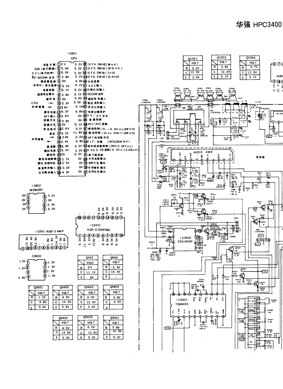 华强HPC3400电视机电路原理图_华强  HPC3400(01).pdf_第1页