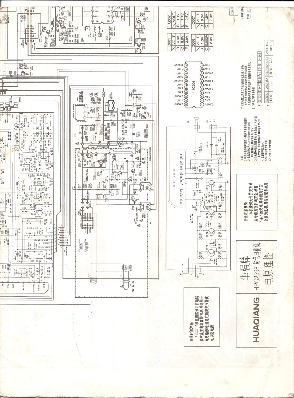 华强HPC2598彩电电路原理图_华强hpc2598-1.pdf_第1页