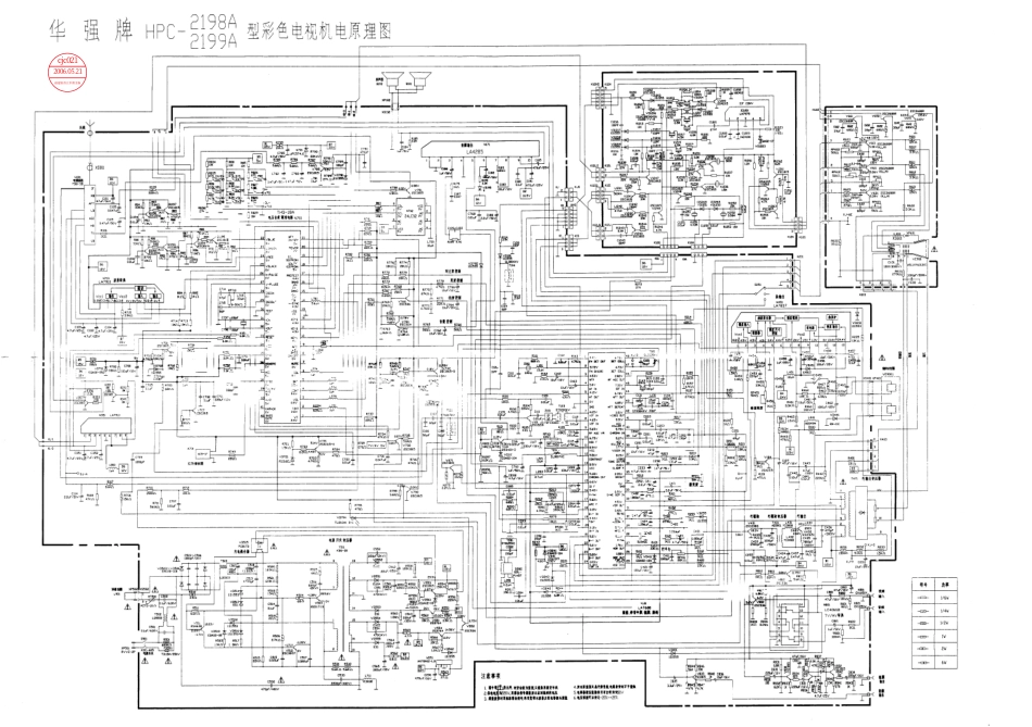 华强HPC-2199A彩电电路原理图_huaqiang_HPC-2199A.pdf_第1页