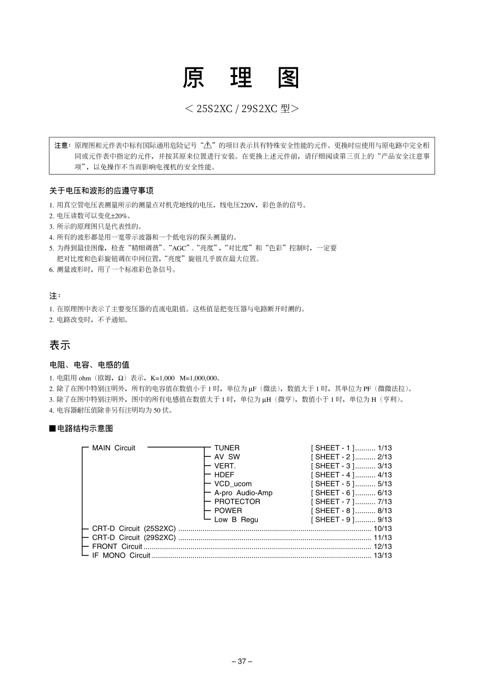 东芝25S2XC、29S2XC彩电原理图_东芝25S2XC、29S2XC图纸.pdf_第1页