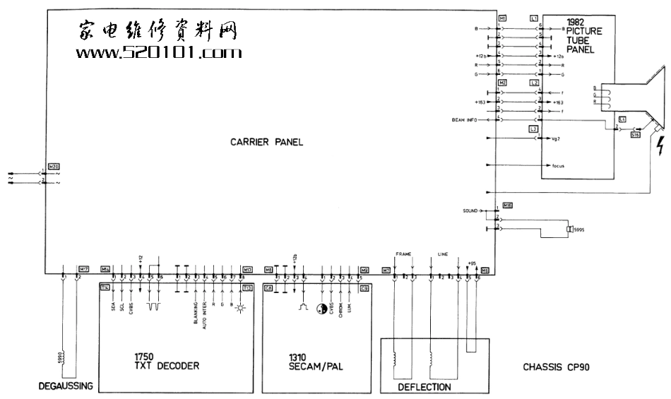 ph-cp90_philips cp90-1.pdf_第1页