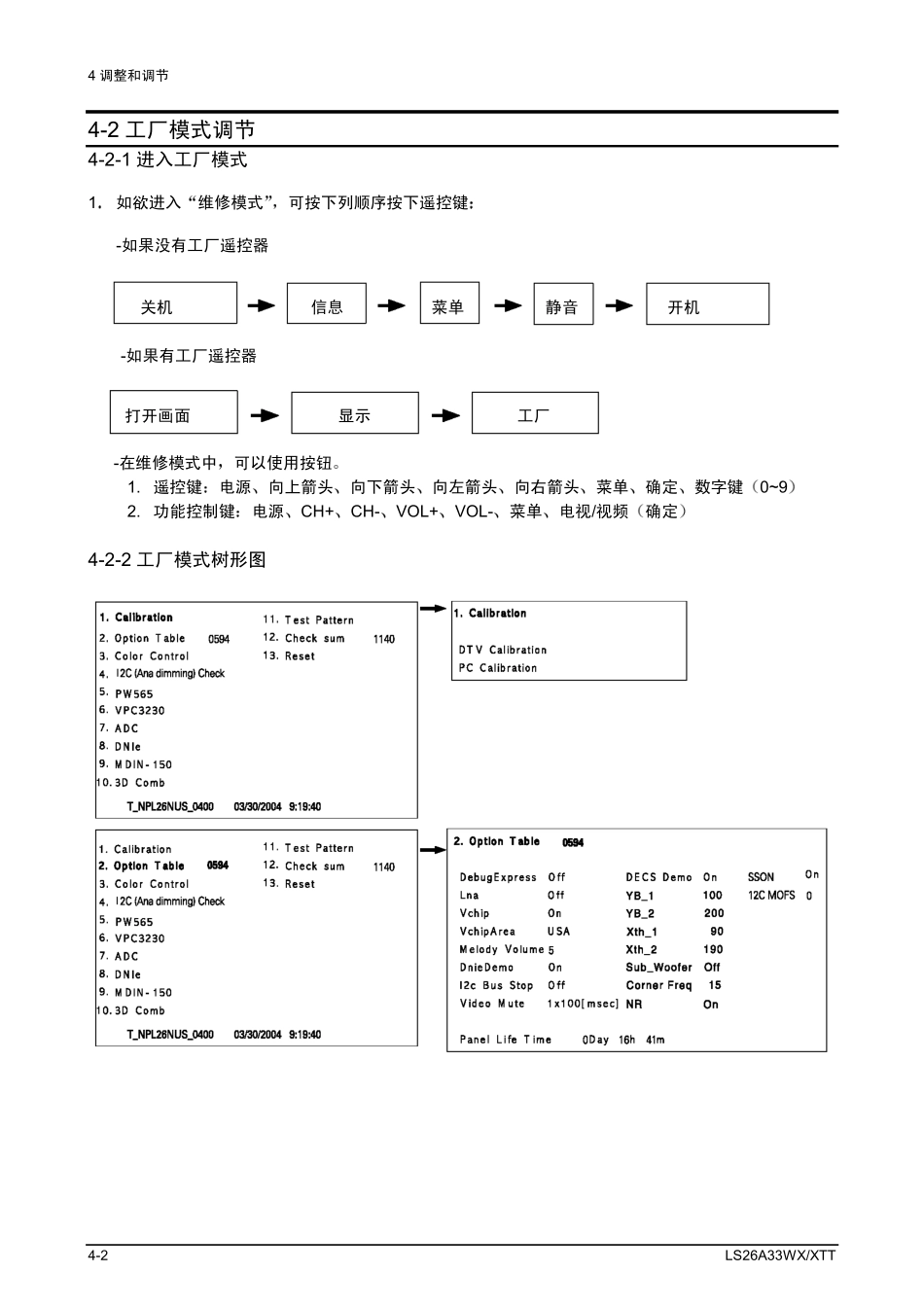 pdf_4_adjustment_.pdf_第2页