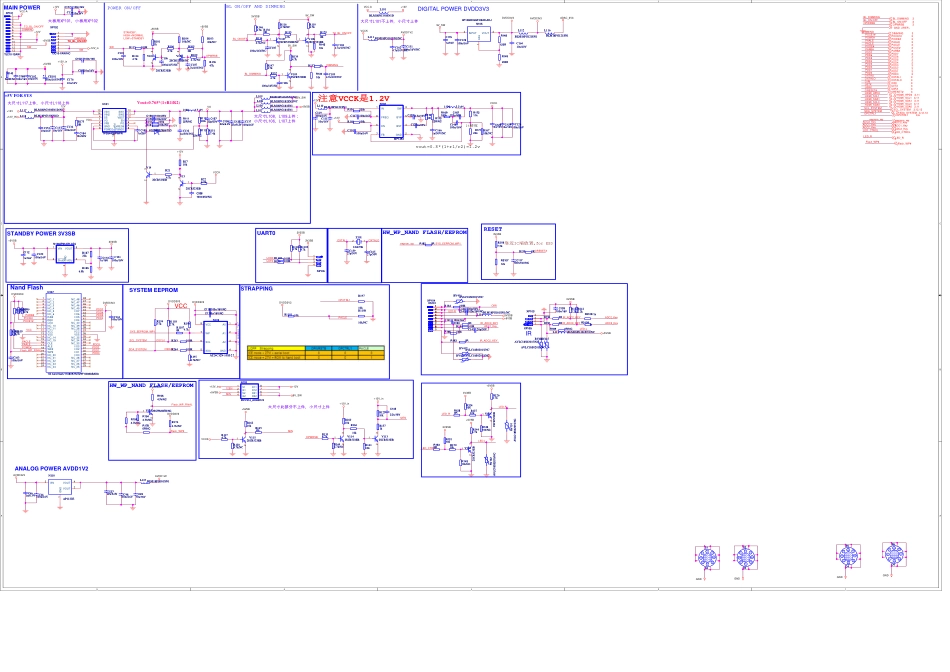 海信液晶电视RSAG7.820.4779主板电路图.pdf_第2页