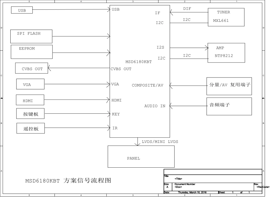 海信液晶采用MSD6180KBT主板电路图.pdf_第1页