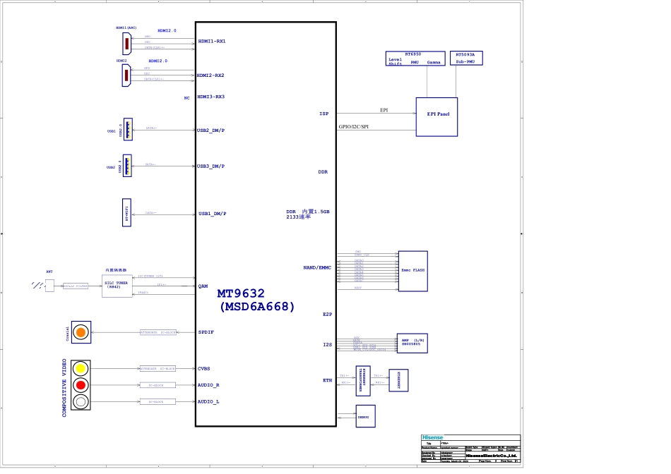 海信液晶RSAG7.820.10191主板电路原理图.pdf_第1页