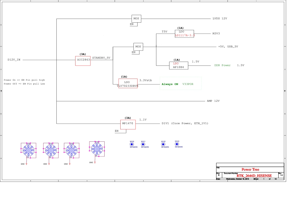 海信液晶RSAG7.820.5683主板电路原理图.pdf_第1页