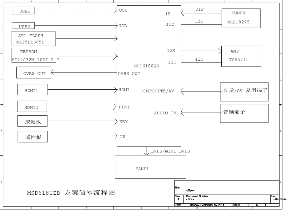 海信液晶RSAG7.820.6173板电路原理图.pdf_第1页