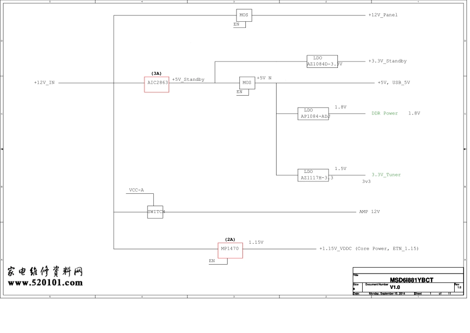 海信液晶RSAG7.820.6173板电路原理图.pdf_第2页