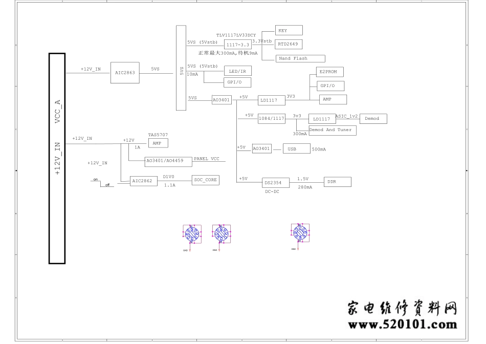 海信液晶RSAG7.820.5340板电路原理图.pdf_第1页