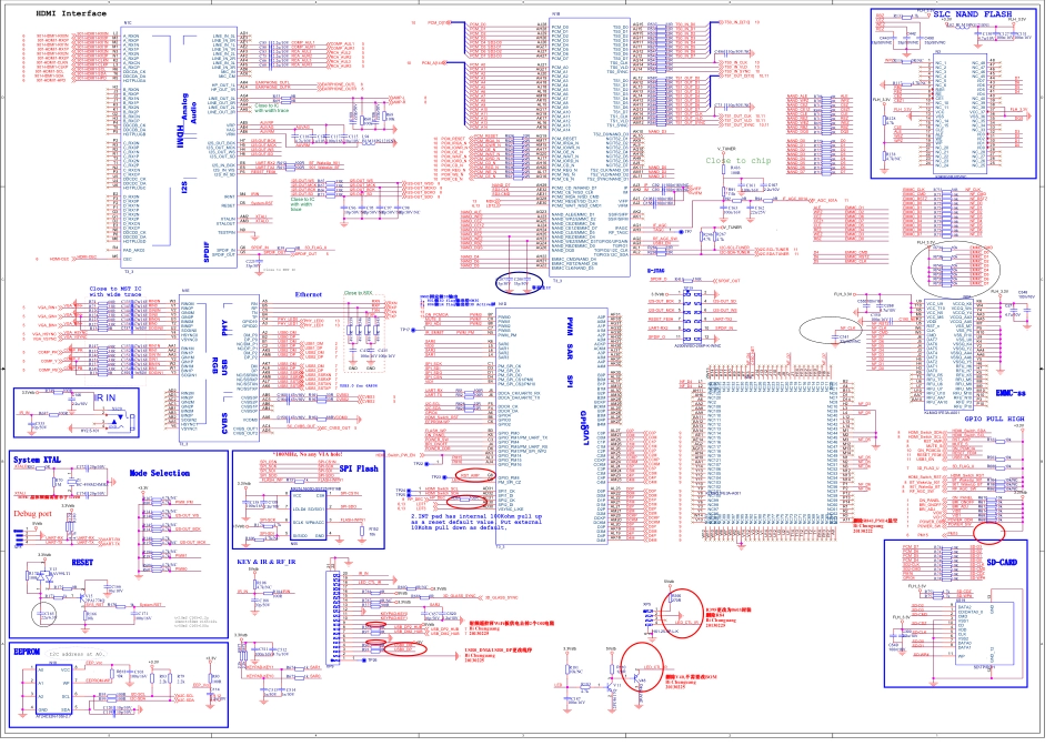 海信液晶RSAG7.820.5323主板电路原理图.pdf_第2页