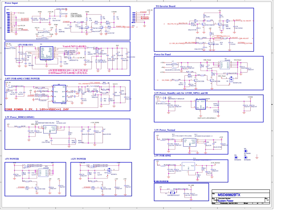 海信液晶RSAG7.820.4855主板电路图.pdf_第1页