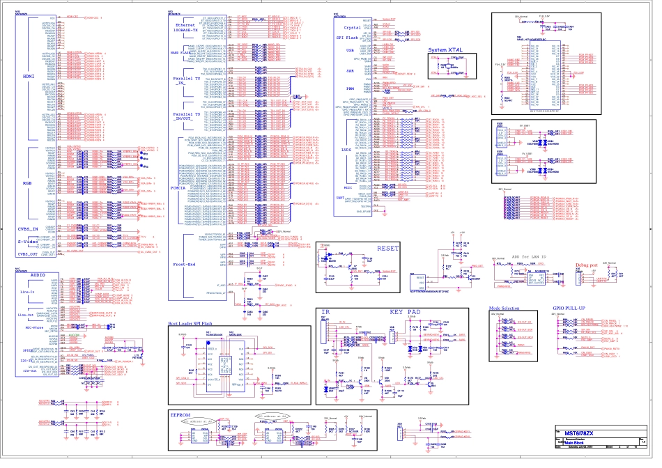 海信液晶RSAG7.820.4158主板电路图.pdf_第2页