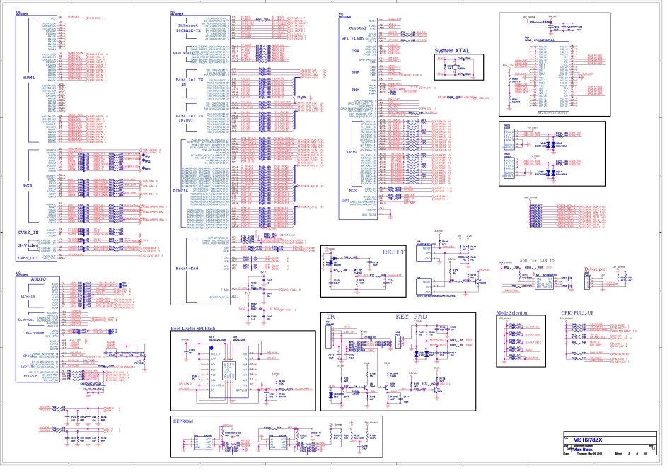 海信液晶RSAG7.820.2319主板电路图.pdf_第2页