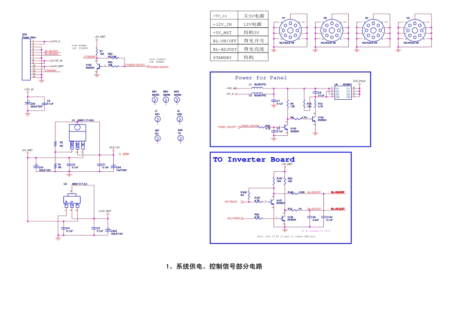 海信液晶RSAG7.820.1718主板电路图.pdf_第1页