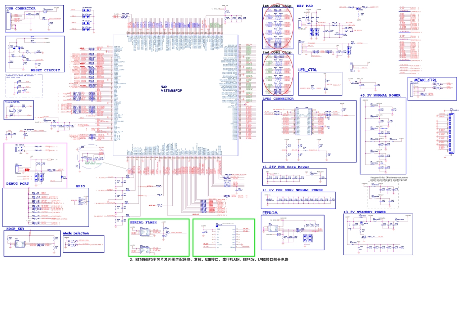 海信液晶RSAG7.820.1902主板电路原理图.pdf_第2页