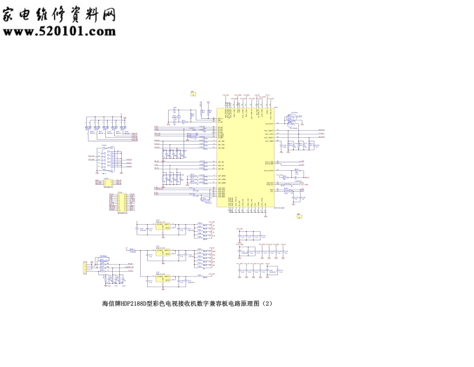 海信牌HDP2188D彩电数字兼容板电路原理图.pdf_第1页